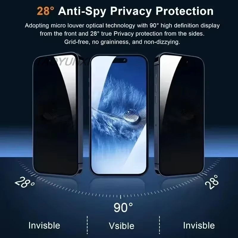 1-3PCS Curved Privacy Screen P - Xiaomi Redmi Note 14 ulasan dan harga